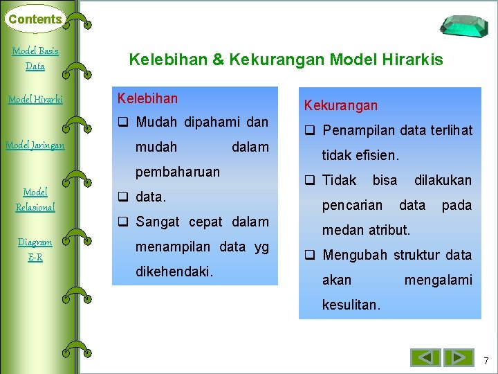 Contents Model Basis Deklarasi Data Array Model Hirarki Dimensi Satu Model Jaringan Array Dimensi