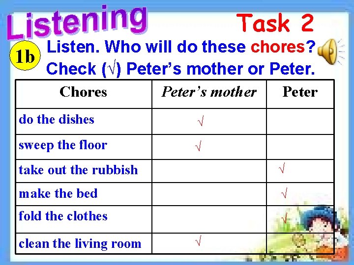 Task 2 Listen. Who will do these chores? 1 b Check (√) Peter’s mother
