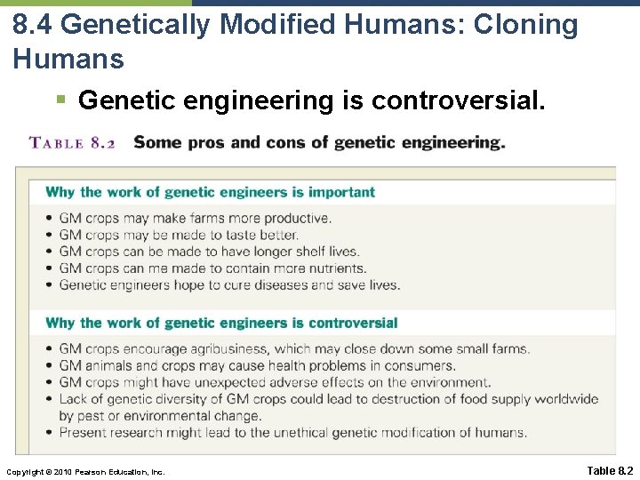 8. 4 Genetically Modified Humans: Cloning Humans § Genetic engineering is controversial. Copyright ©