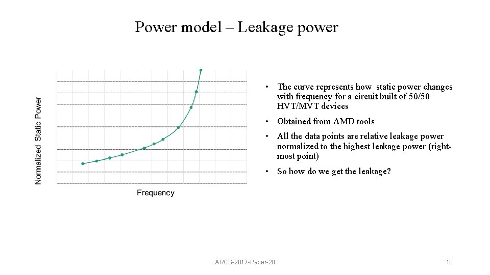 Power model – Leakage power • The curve represents how static power changes with