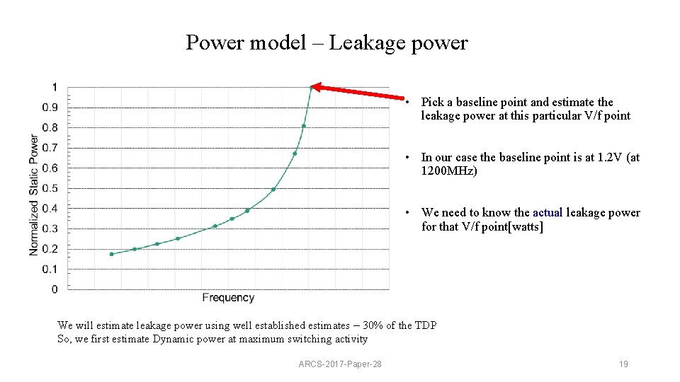 Power model – Leakage power • Pick a baseline point and estimate the leakage