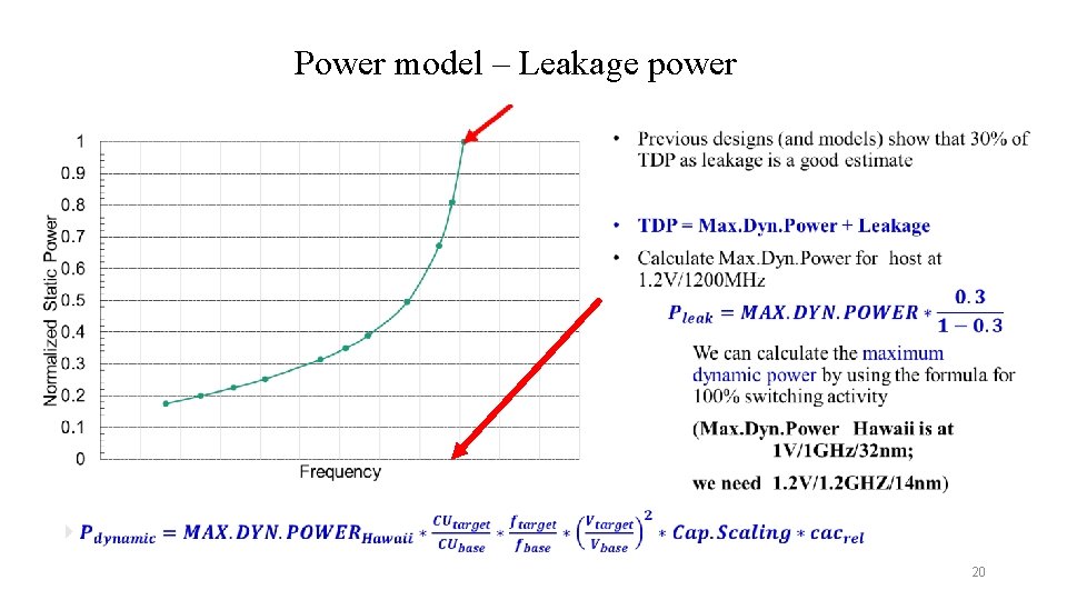 Power model – Leakage power • 20 