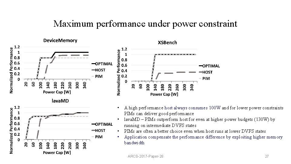 Maximum performance under power constraint • • A high performance host always consumes 100