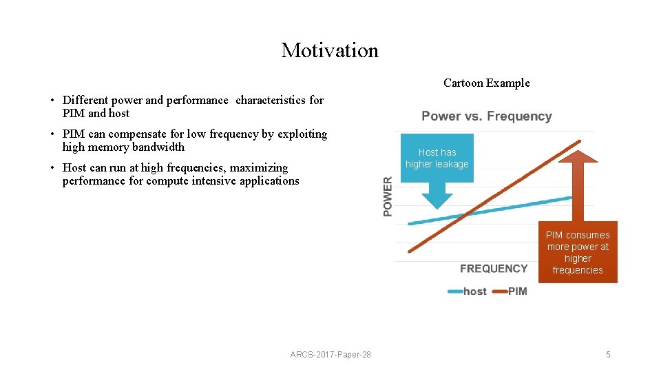 Motivation Cartoon Example • Different power and performance characteristics for PIM and host •