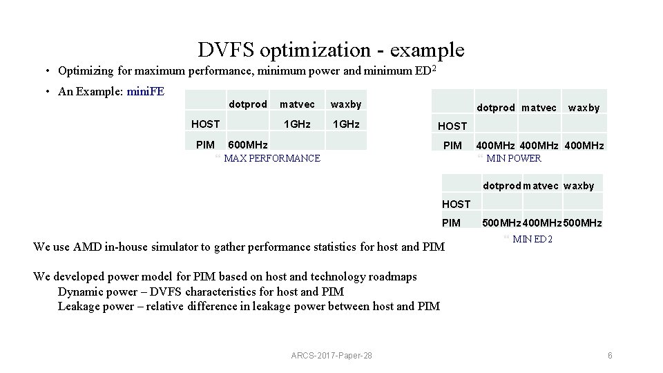DVFS optimization - example • Optimizing for maximum performance, minimum power and minimum ED