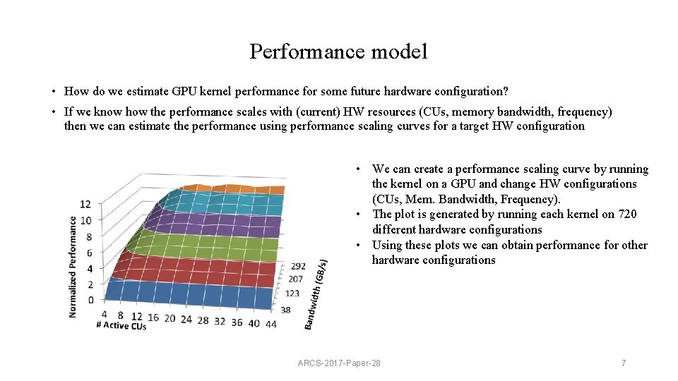 Performance model • How do we estimate GPU kernel performance for some future hardware