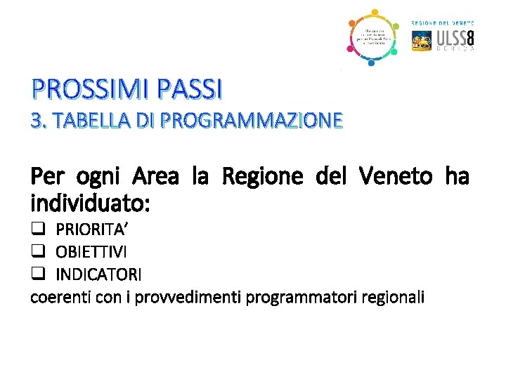 PROSSIMI PASSI 3. TABELLA DI PROGRAMMAZIONE Per ogni Area la Regione del Veneto ha