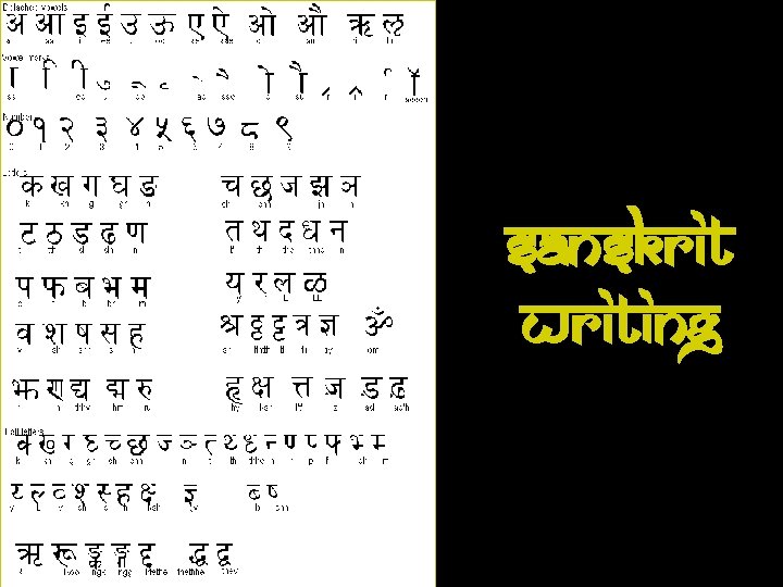 Sanskrit writing 