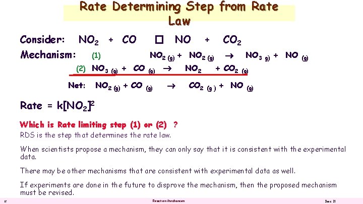 Rate Determining Step from Rate Law Consider: NO 2 + CO Mechanism: (1) (2)