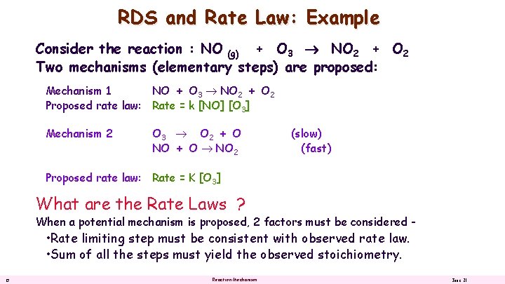 RDS and Rate Law: Example Consider the reaction : NO (g) + O 3
