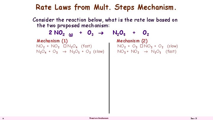Rate Laws from Mult. Steps Mechanism. Consider the reaction below, what is the rate