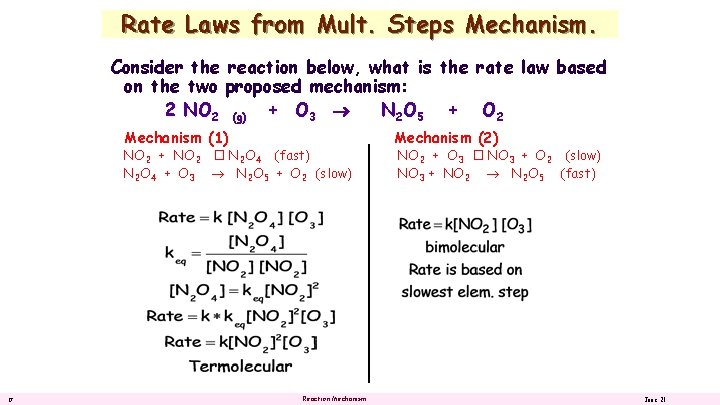 Rate Laws from Mult. Steps Mechanism. Consider the reaction below, what is the rate
