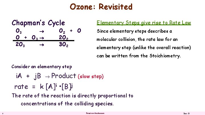 Ozone: Revisited Chapman’s Cycle O 3 O + O 3 2 O 3 O