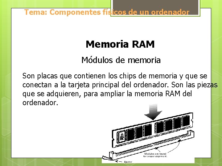 Tema: Componentes físicos de un ordenador Memoria RAM Módulos de memoria Son placas que