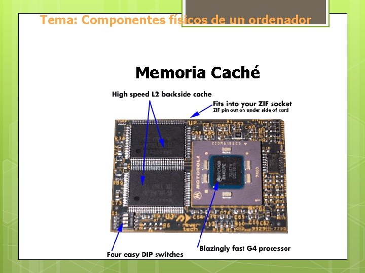 Tema: Componentes físicos de un ordenador Memoria Caché 