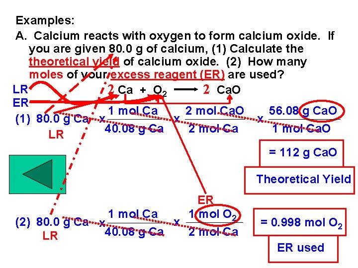 Examples: A. Calcium reacts with oxygen to form calcium oxide. If you are given