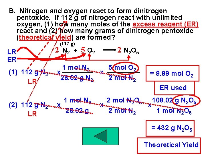 B. Nitrogen and oxygen react to form dinitrogen pentoxide. If 112 g of nitrogen