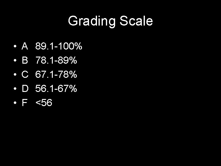 Course Introduction Classroom Expectations Grading Home Page Gradebook
