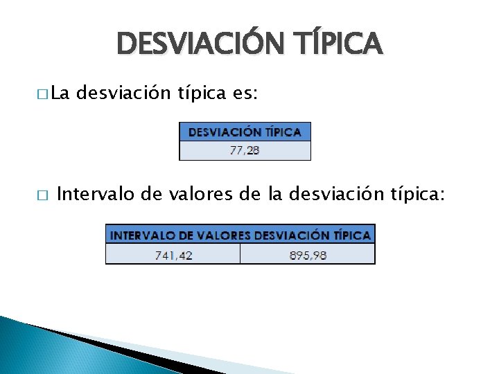 DESVIACIÓN TÍPICA � La � desviación típica es: Intervalo de valores de la desviación