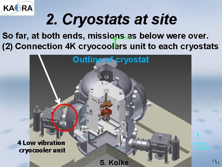 2. Cryostats at site So far, at both ends, missions as below were over.