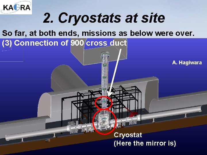 2. Cryostats at site So far, at both ends, missions as below were over.