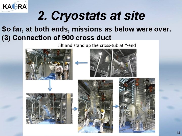 2. Cryostats at site So far, at both ends, missions as below were over.