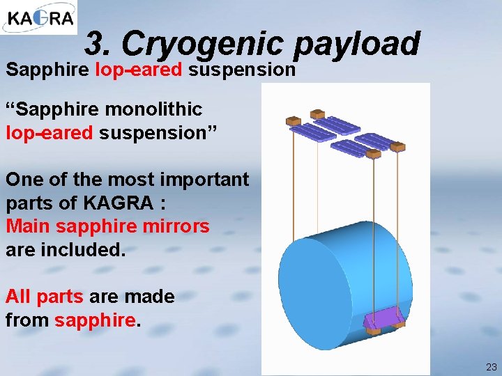 3. Cryogenic payload Sapphire lop-eared suspension “Sapphire monolithic lop-eared suspension” One of the most