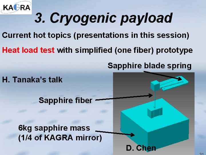 3. Cryogenic payload Current hot topics (presentations in this session) Heat load test with