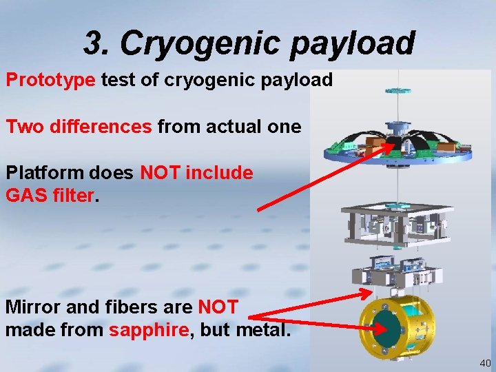 3. Cryogenic payload Prototype test of cryogenic payload Two differences from actual one Platform
