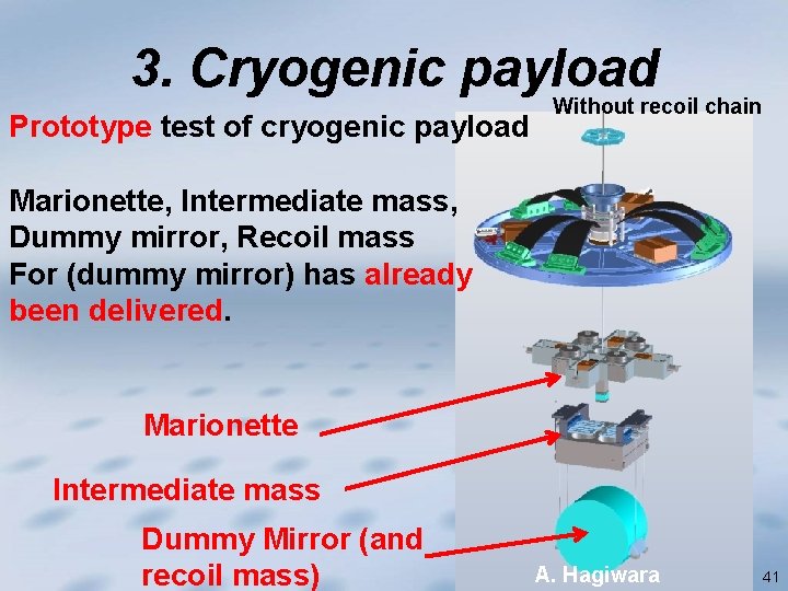 3. Cryogenic payload Prototype test of cryogenic payload Without recoil chain Marionette, Intermediate mass,