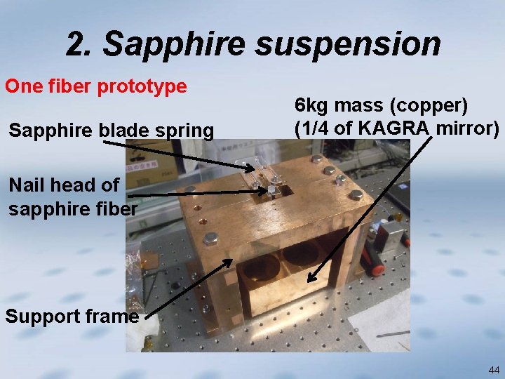 2. Sapphire suspension One fiber prototype Sapphire blade spring 6 kg mass (copper) (1/4