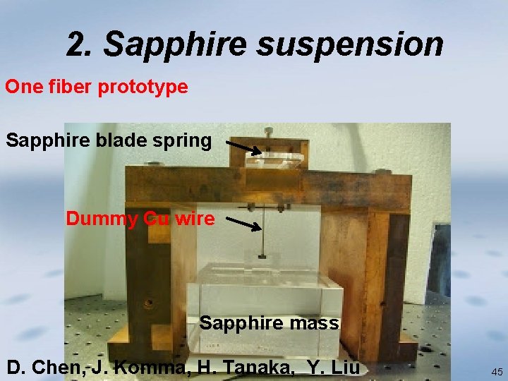 2. Sapphire suspension One fiber prototype Sapphire blade spring Dummy Cu wire Sapphire mass