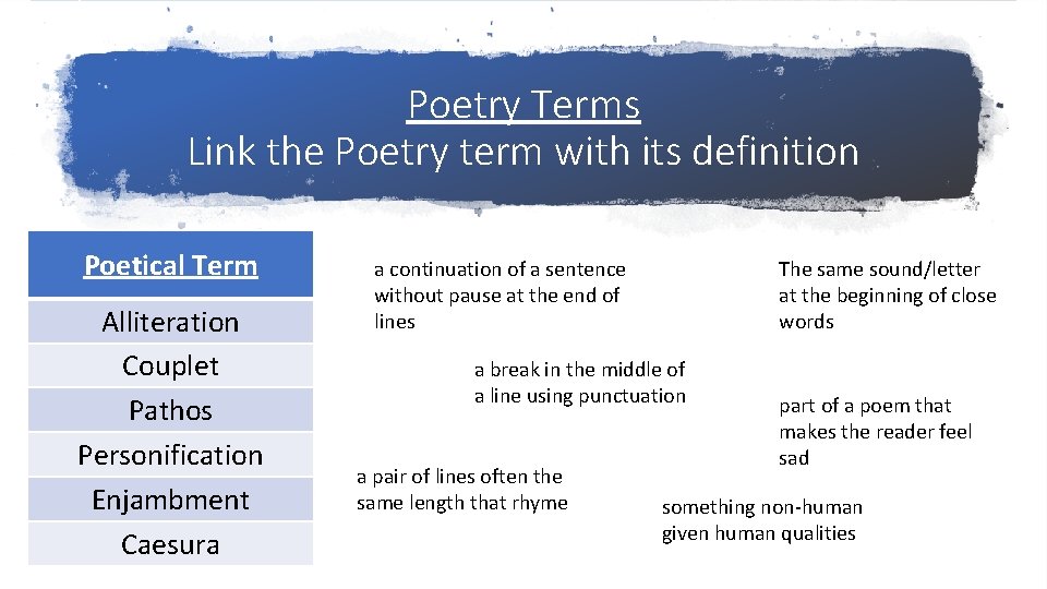 Poetry Terms Link the Poetry term with its definition Poetical Term Alliteration Couplet Pathos