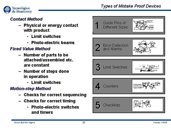 Types of Mistake Proof Devices Contact Method – Physical or energy contact with product