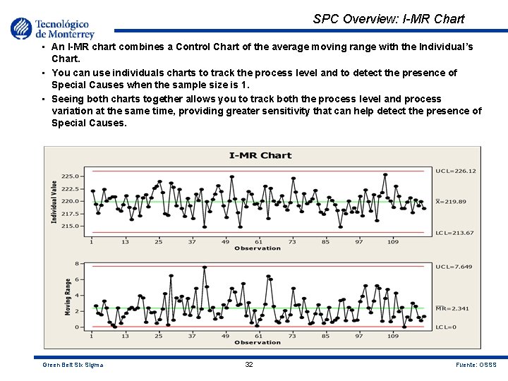 SPC Overview: I-MR Chart • An I-MR chart combines a Control Chart of the