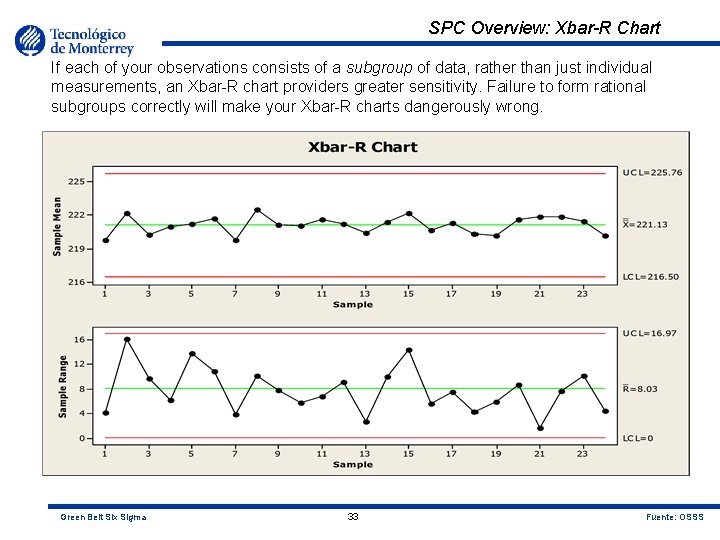 SPC Overview: Xbar-R Chart If each of your observations consists of a subgroup of