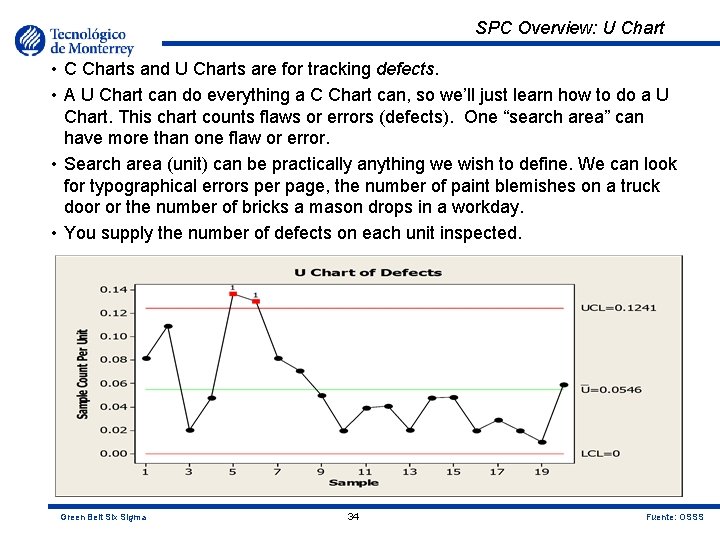 SPC Overview: U Chart • C Charts and U Charts are for tracking defects.