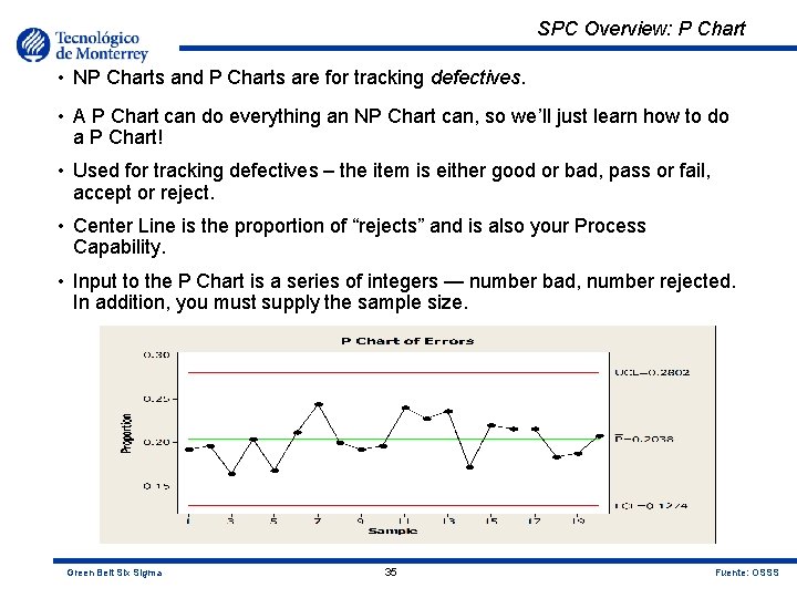 SPC Overview: P Chart • NP Charts and P Charts are for tracking defectives.