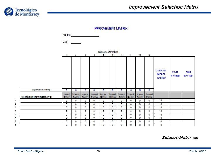 Improvement Selection Matrix Solution Matrix. xls Green Belt Six Sigma 59 Fuente: OSSS 