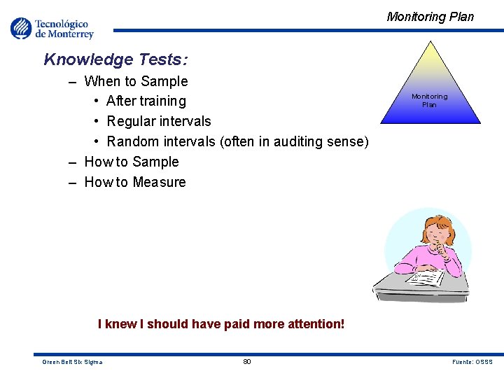 Monitoring Plan Knowledge Tests: – When to Sample • After training • Regular intervals