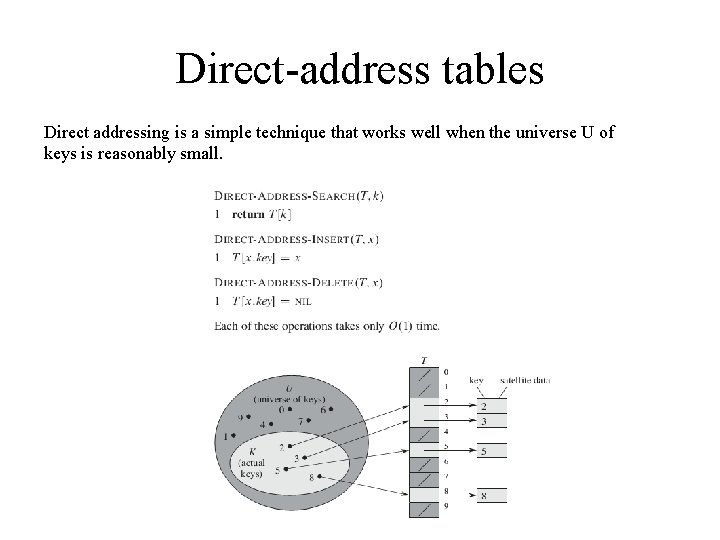 Direct-address tables Direct addressing is a simple technique that works well when the universe