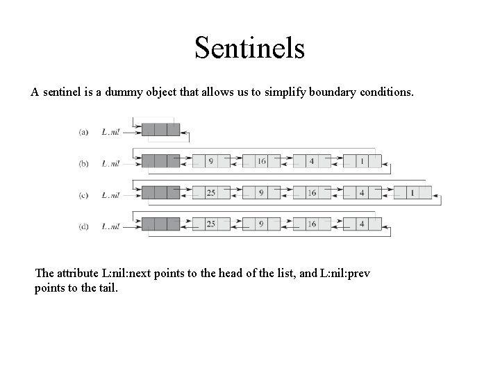 Sentinels A sentinel is a dummy object that allows us to simplify boundary conditions.