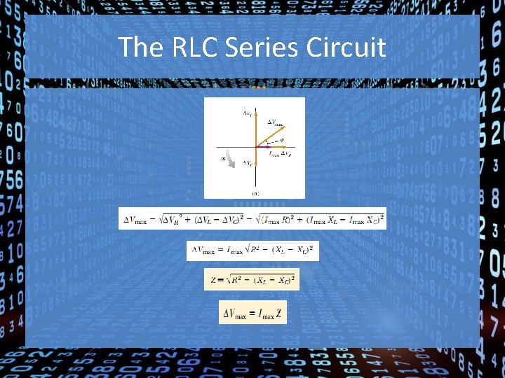 The RLC Series Circuit 