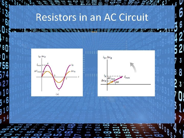 Resistors in an AC Circuit 