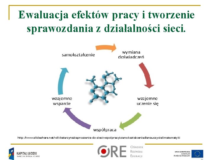 Ewaluacja efektów pracy i tworzenie sprawozdania z działalności sieci. http: //www. slideshare. net/wilkkatarzyna/zaproszenie-do-sieciwspolpracyisamoksztalceniadlanauczycielimatematyki 