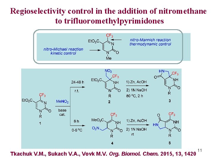 Regioselectivity control in the addition of nitromethane to trifluoromethylpyrimidones Tkachuk V. M. , Sukach