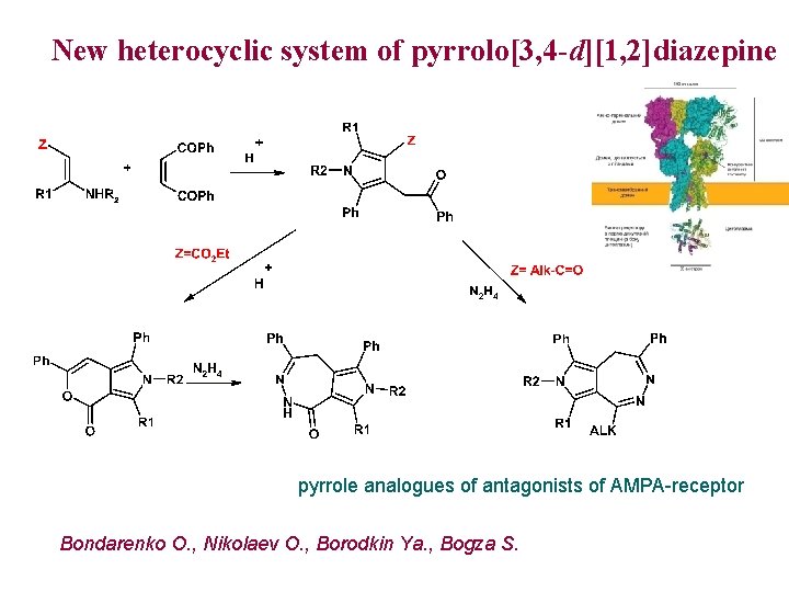 New heterocyclic system of pyrrolo[3, 4 -d][1, 2]diazepine pyrrole analogues of antagonists of AMPA-receptor