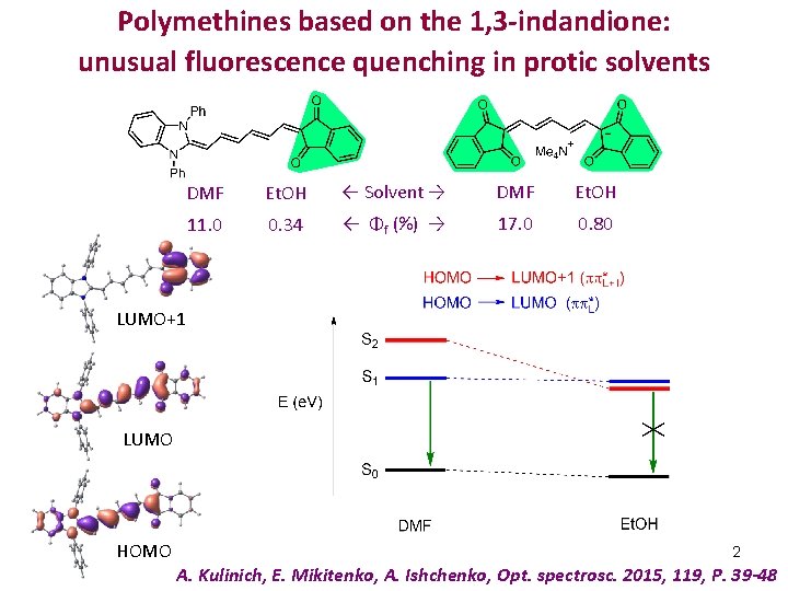 Polymethines based on the 1, 3 -indandione: unusual fluorescence quenching in protic solvents DMF