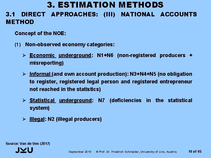 3. ESTIMATION METHODS 3. 1 DIRECT APPROACHES: (III) NATIONAL ACCOUNTS METHOD Concept of the