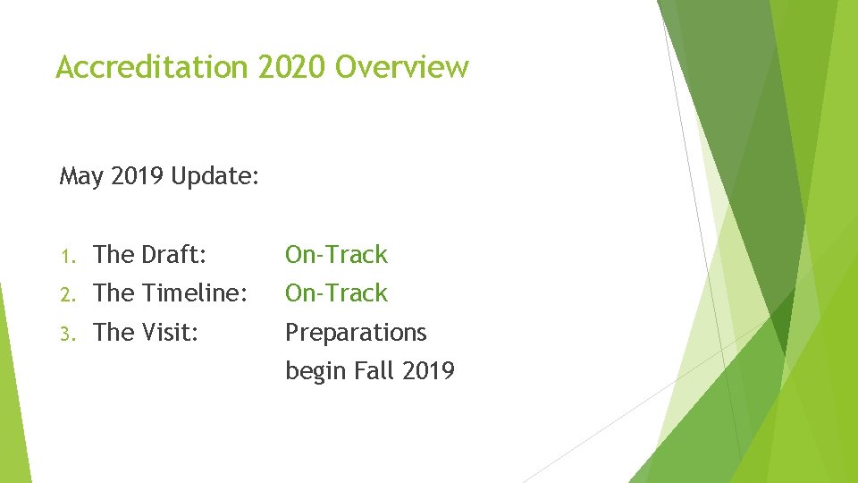 Accreditation 2020 Overview May 2019 Update: 1. The Draft: On-Track 2. The Timeline: On-Track